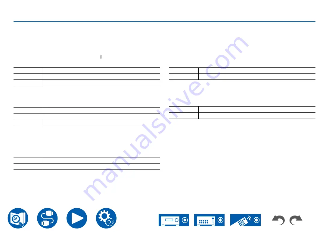 Onkyo TX-RZ50 Instruction Manual Download Page 138