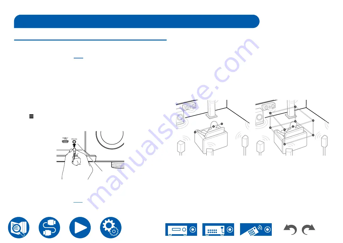 Onkyo TX-RZ50 Instruction Manual Download Page 165