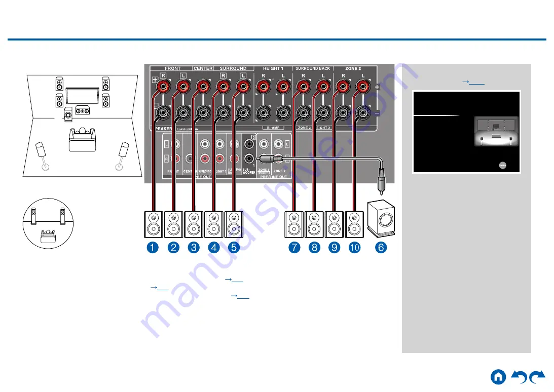 Onkyo TX-RZ630 Instruction Manual Download Page 49