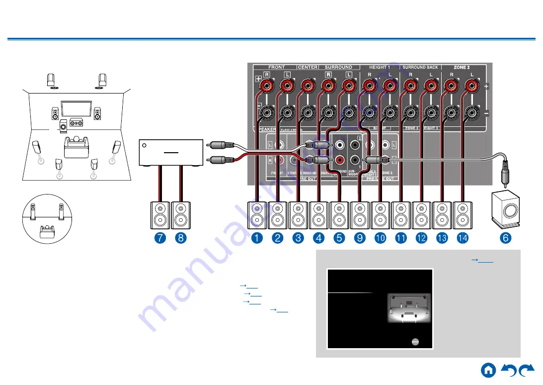 Onkyo TX-RZ630 Instruction Manual Download Page 56