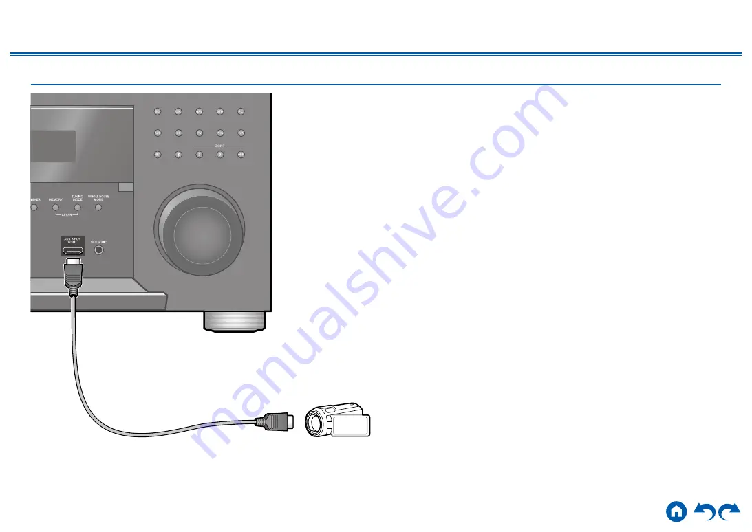 Onkyo TX-RZ630 Скачать руководство пользователя страница 65