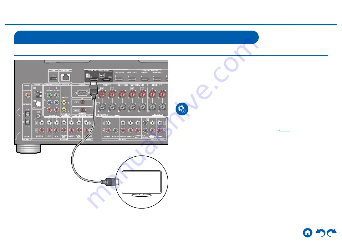 Onkyo TX-RZ630 Скачать руководство пользователя страница 66