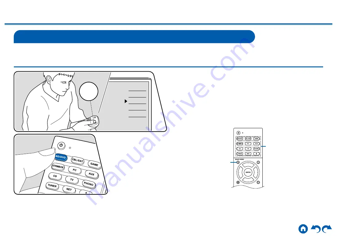 Onkyo TX-RZ630 Instruction Manual Download Page 75