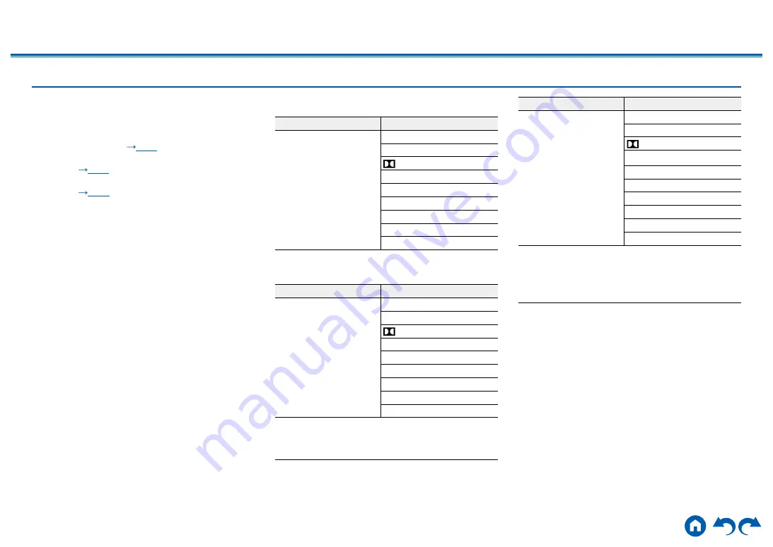 Onkyo TX-RZ630 Instruction Manual Download Page 112