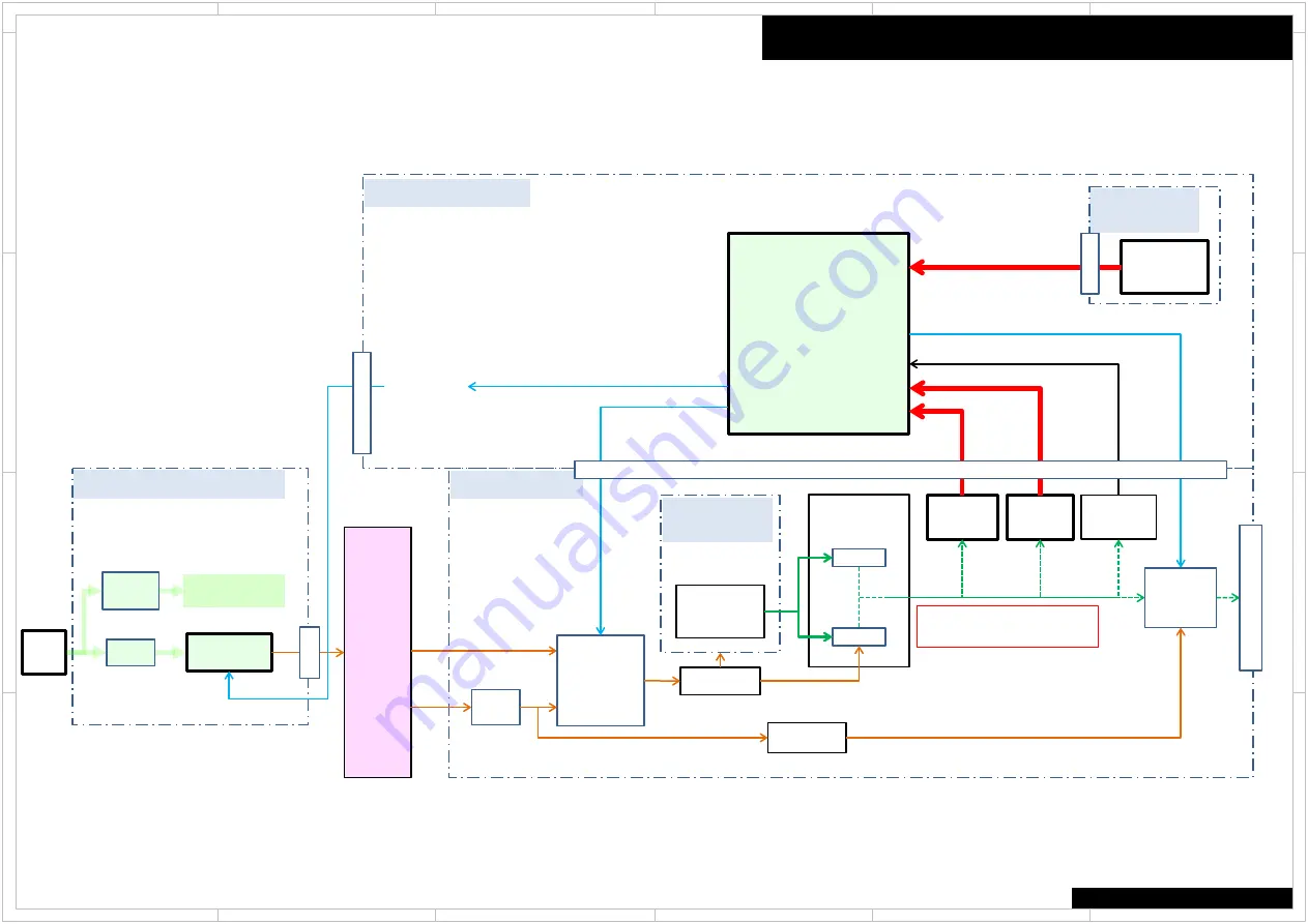 Onkyo TX-RZ720 Service Manual Download Page 5