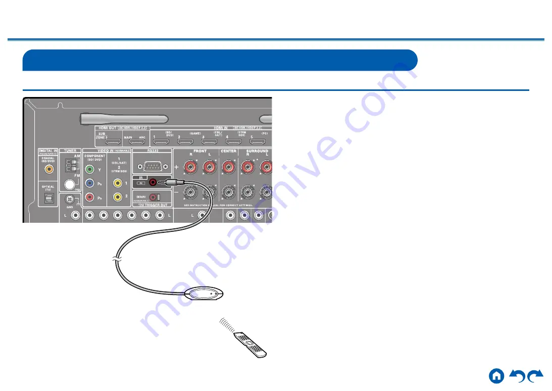 Onkyo TX-RZ740 Instruction Manual Download Page 83