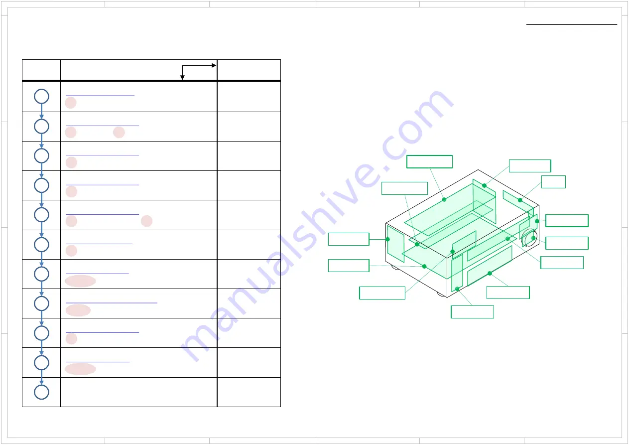 Onkyo TX-RZ830 Service Manual Download Page 26