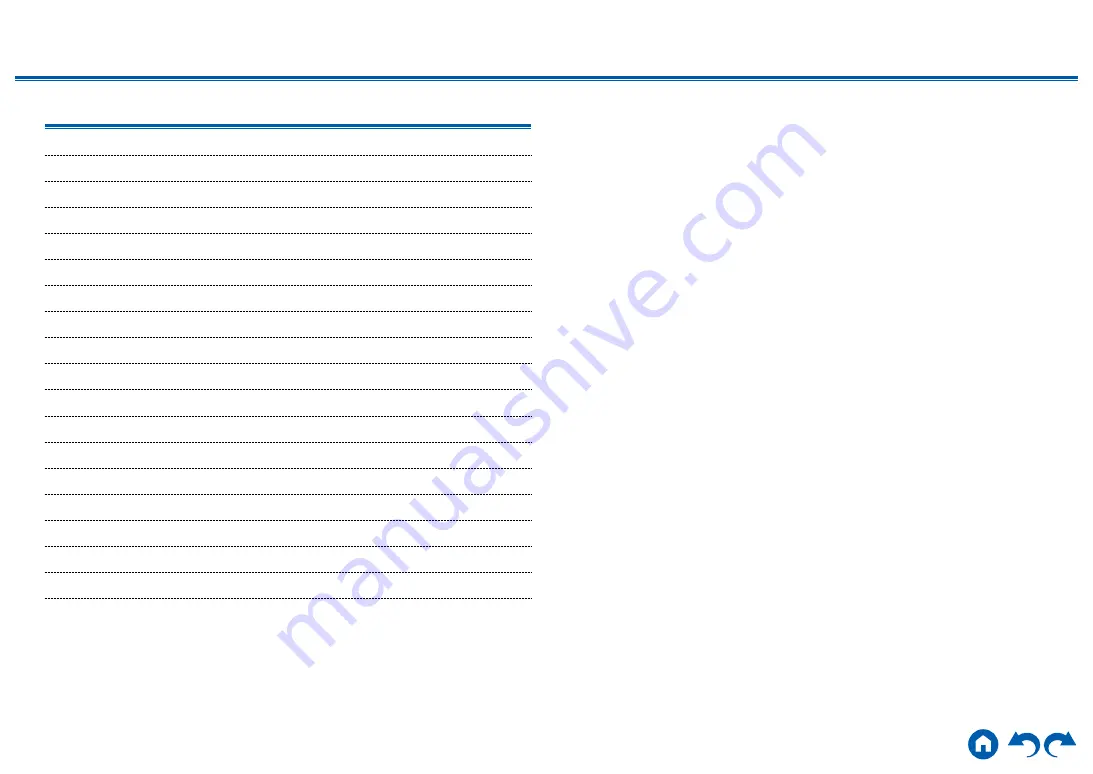 Onkyo TX-RZ840 Instruction Manual Download Page 86