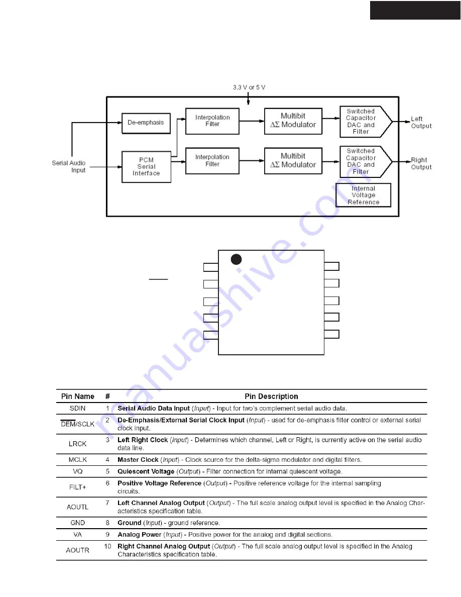 Onkyo TX-SA705 Service Manual Download Page 128