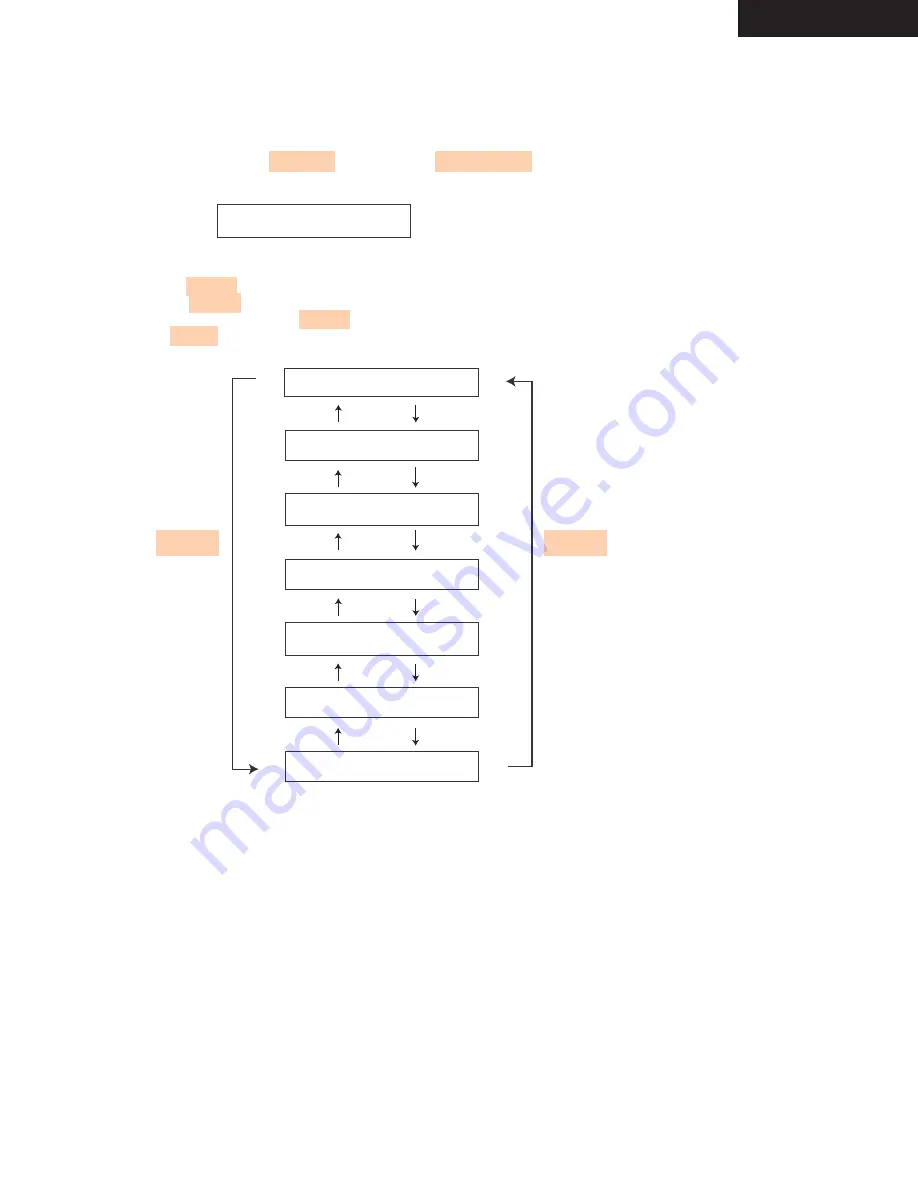 Onkyo TX-SA705 Service Manual Download Page 138