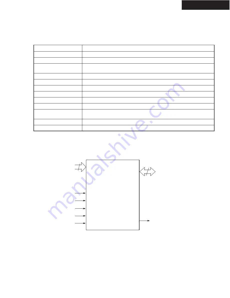 Onkyo TX-SA806 Service Manual Download Page 80