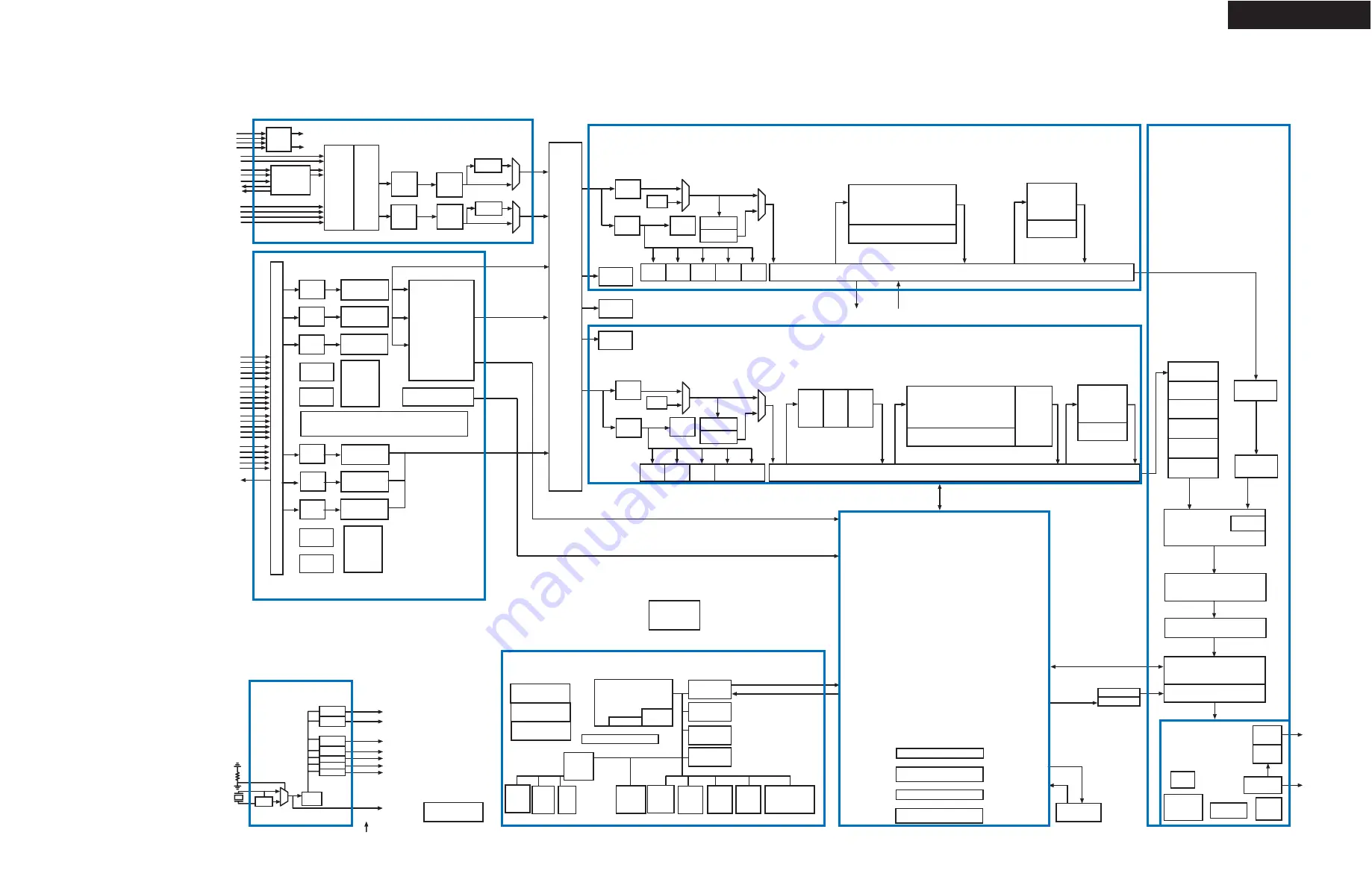 Onkyo TX-SA806 Service Manual Download Page 98