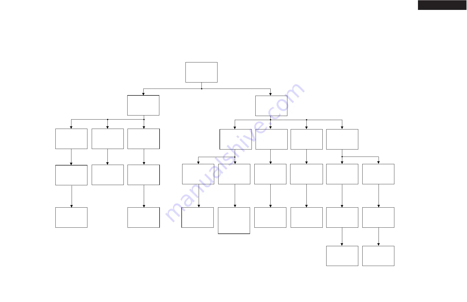 Onkyo TX-SA806 Service Manual Download Page 156