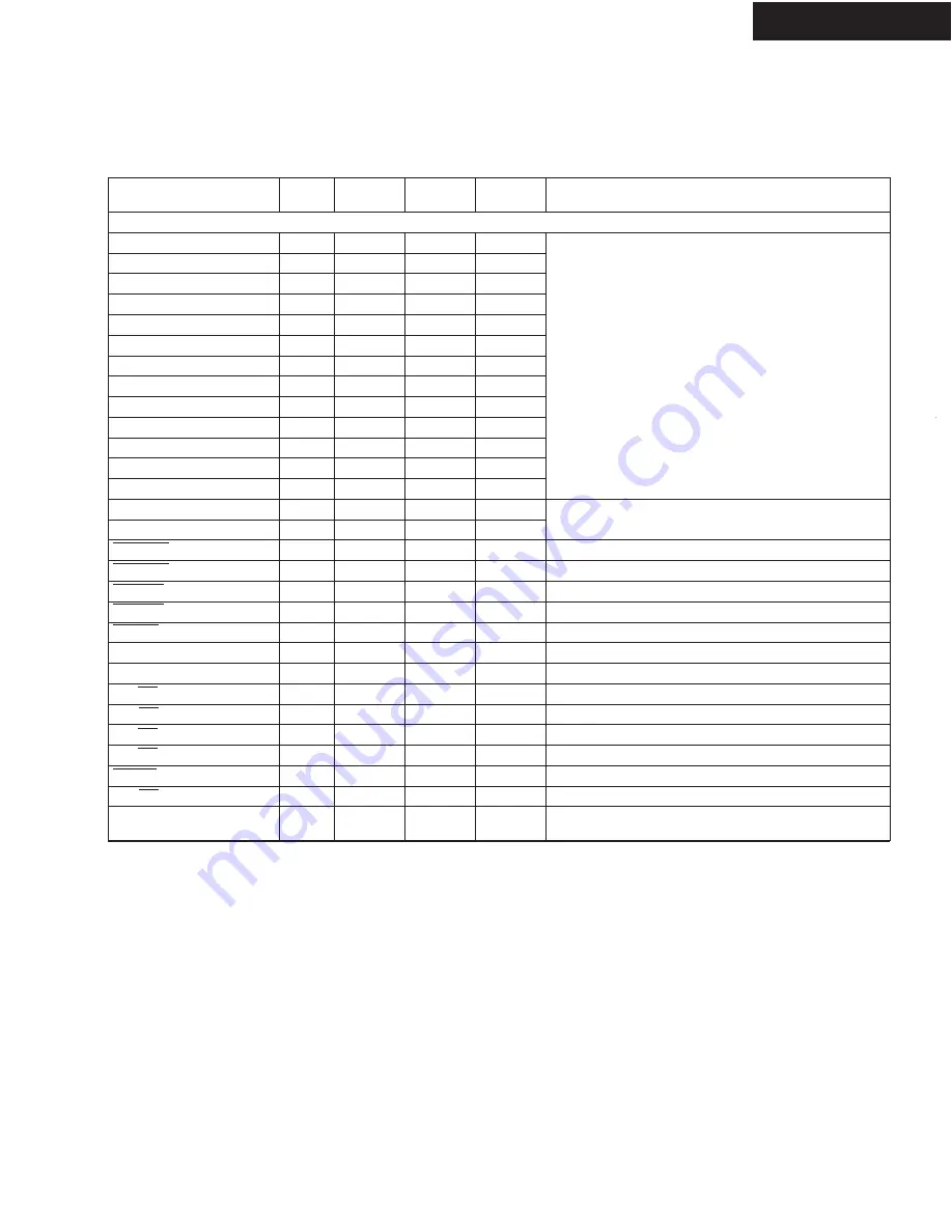 Onkyo TX-SA876 Service Manual Download Page 74