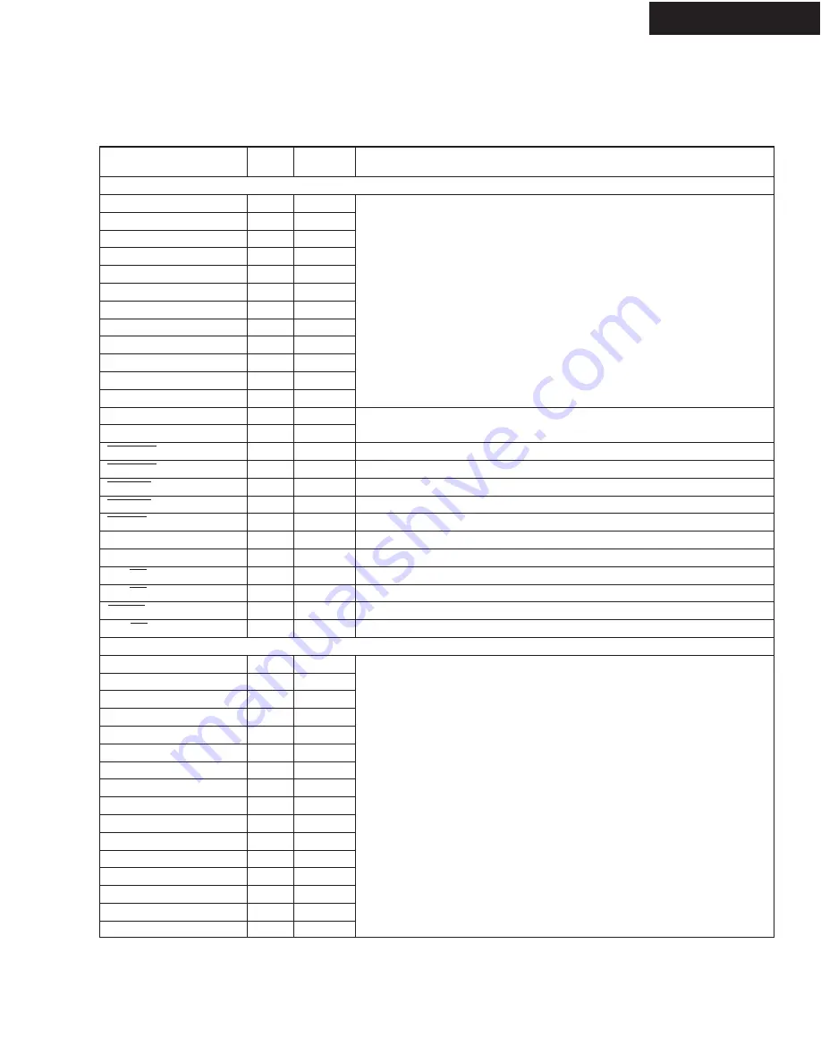 Onkyo TX-SA876 Service Manual Download Page 85