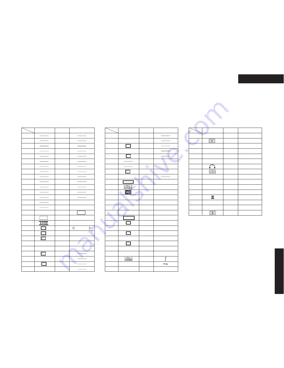 Onkyo TX-SA876 Service Manual Download Page 129