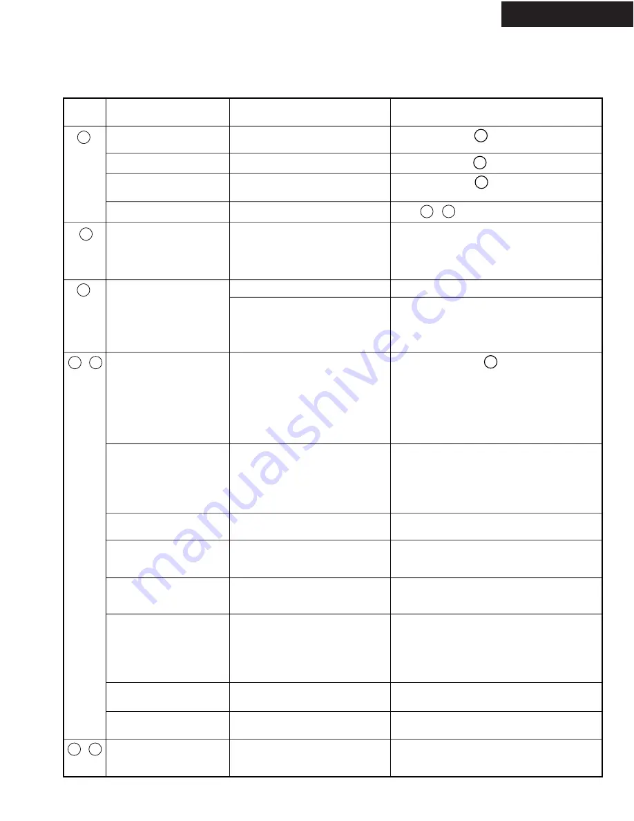 Onkyo TX-SA876 Service Manual Download Page 146