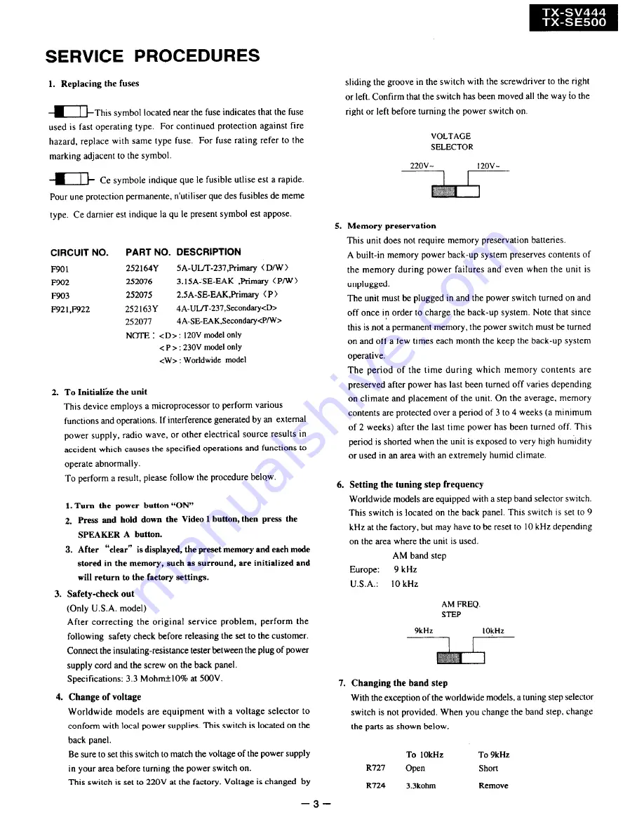 Onkyo TX-SE500 Service Manual Download Page 3