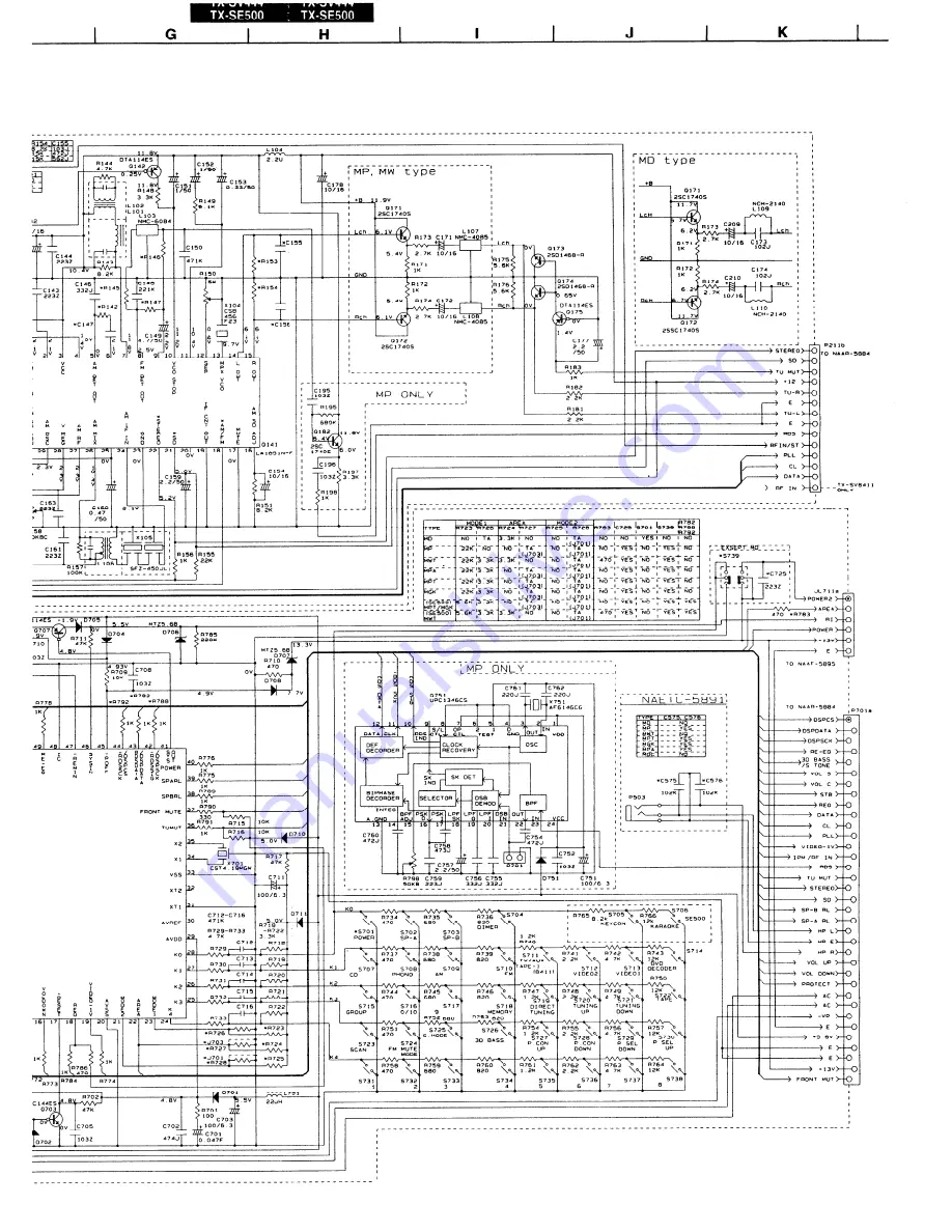 Onkyo TX-SE500 Service Manual Download Page 15