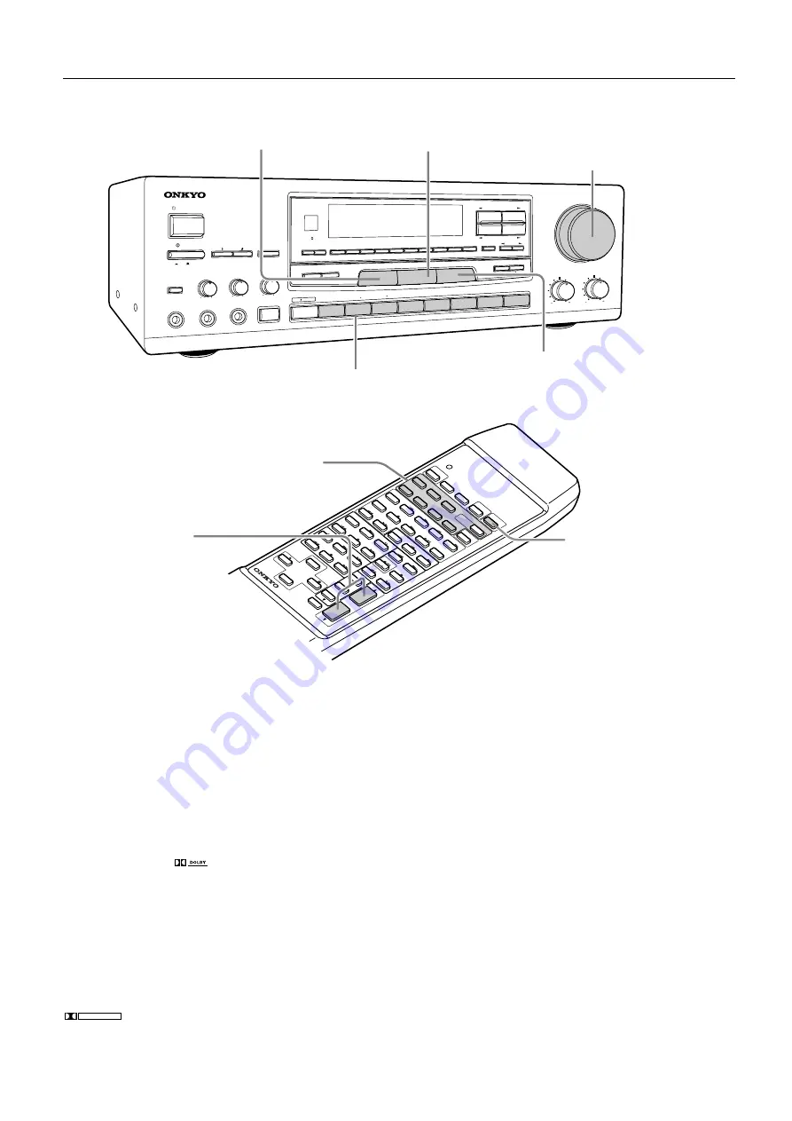 Onkyo TX-SE550 Instruction Manual Download Page 20