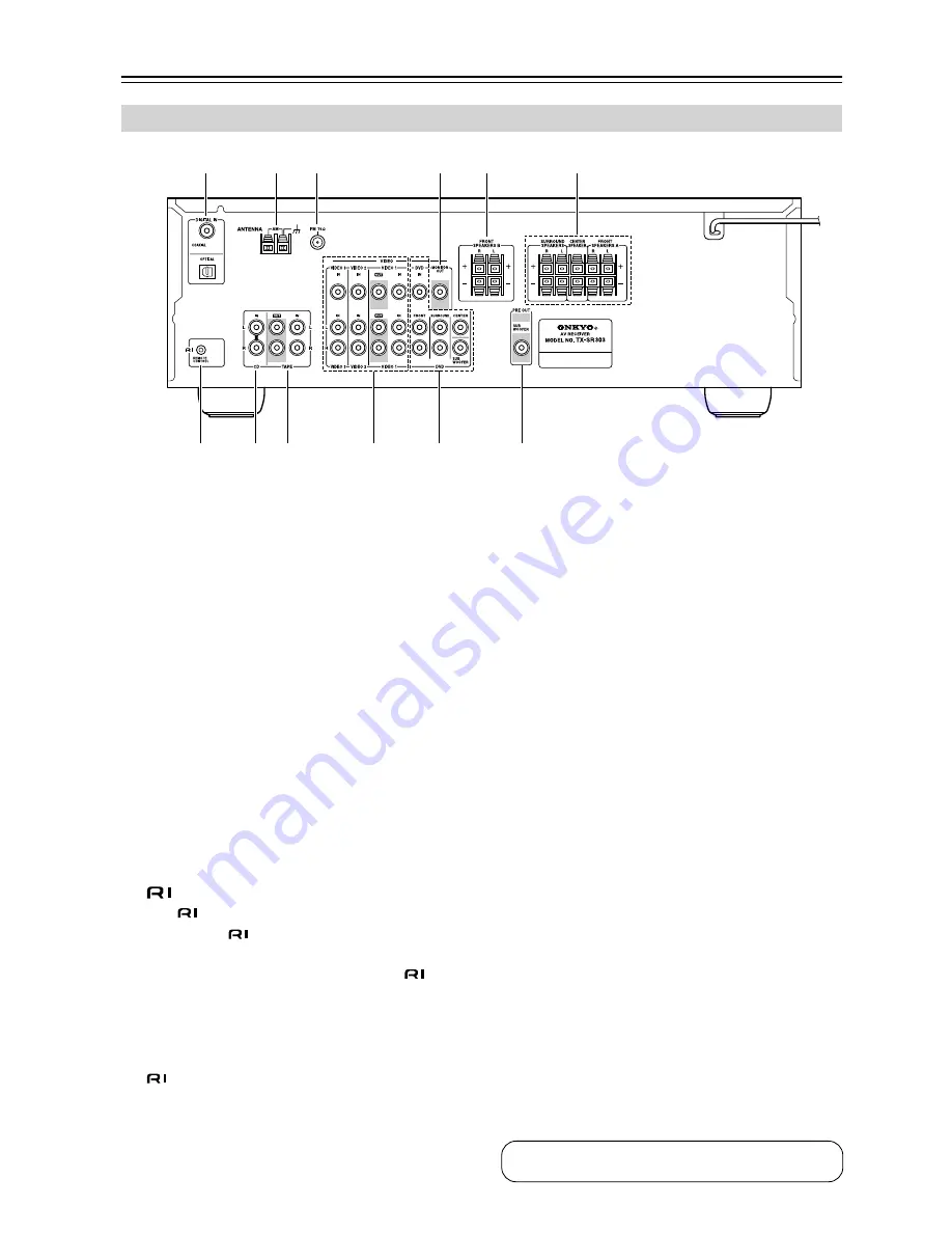 Onkyo TX-SR303 Скачать руководство пользователя страница 8