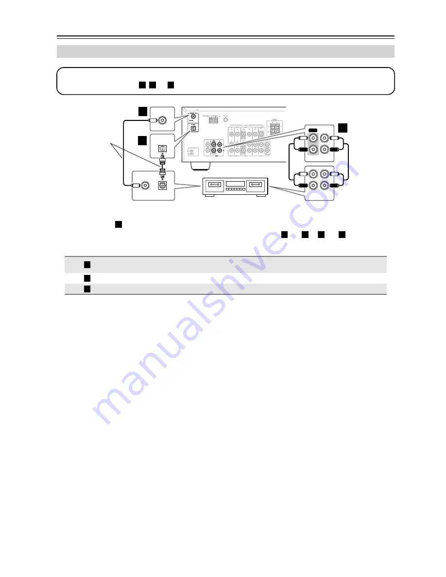 Onkyo TX-SR303 Instruction Manual Download Page 28