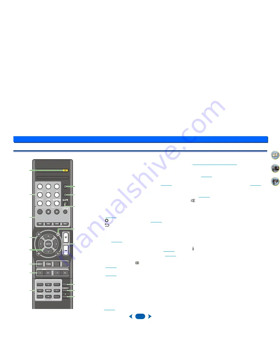 Onkyo TX-SR353 Operating Instructions Manual Download Page 6