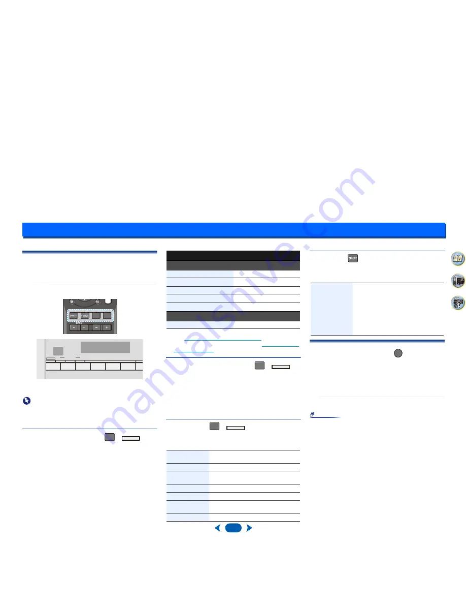 Onkyo TX-SR353 Operating Instructions Manual Download Page 24