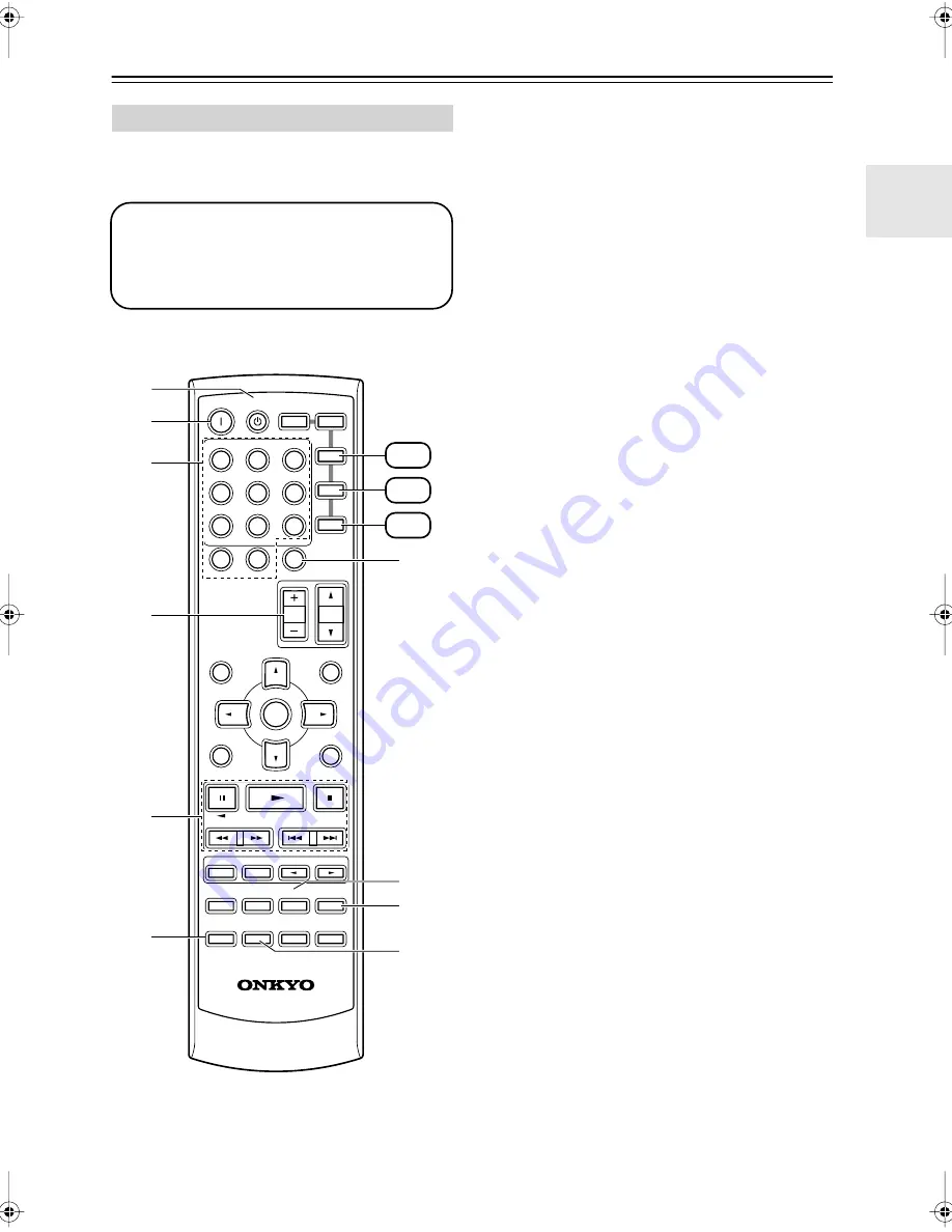 Onkyo TX-SR403 Instruction Manual Download Page 13