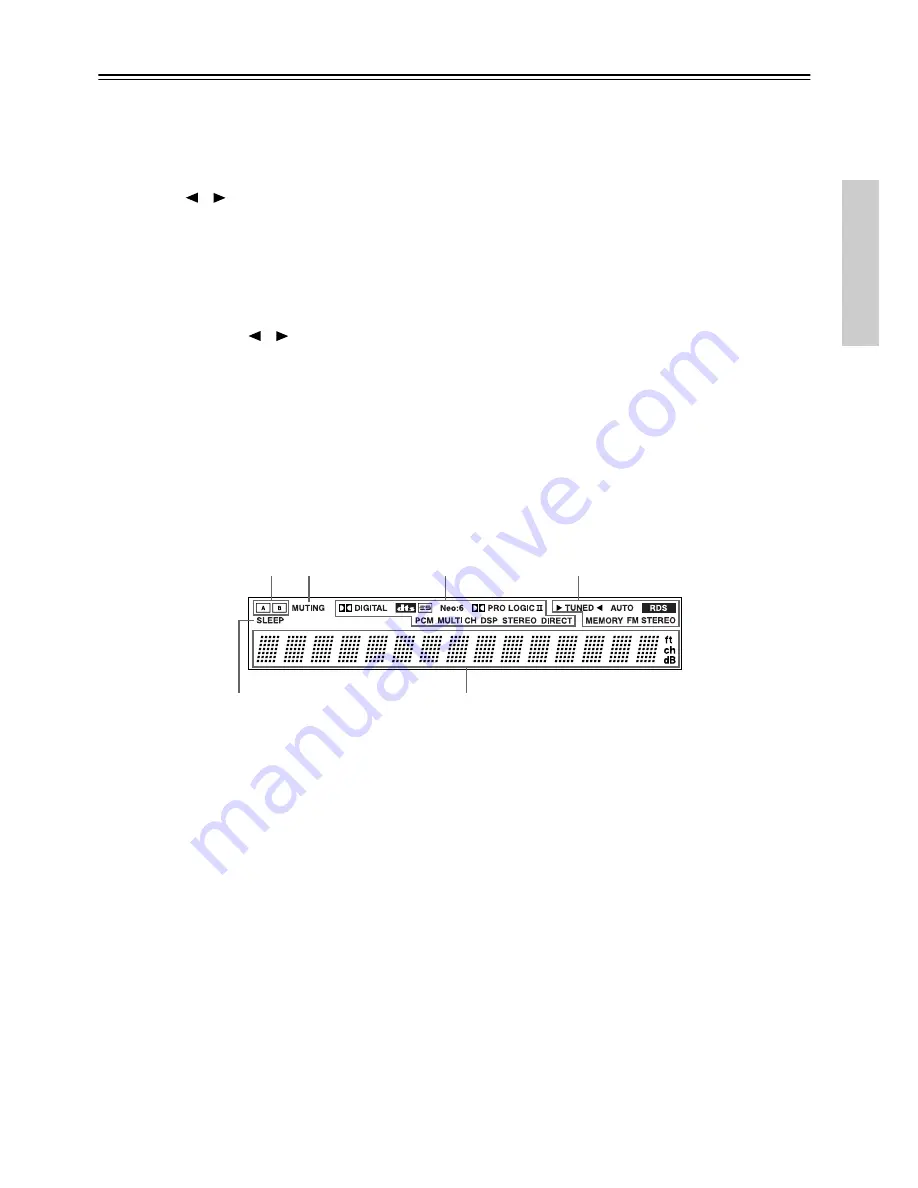 Onkyo TX SR501 Instruction Manual Download Page 7