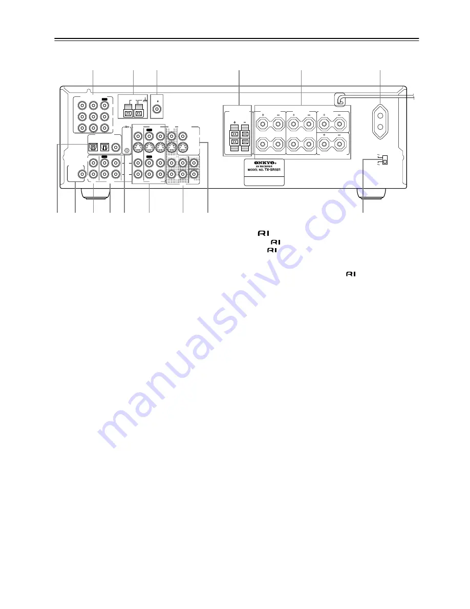 Onkyo TX SR501 Instruction Manual Download Page 8