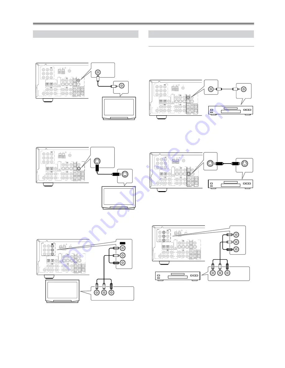 Onkyo TX SR501 Instruction Manual Download Page 12