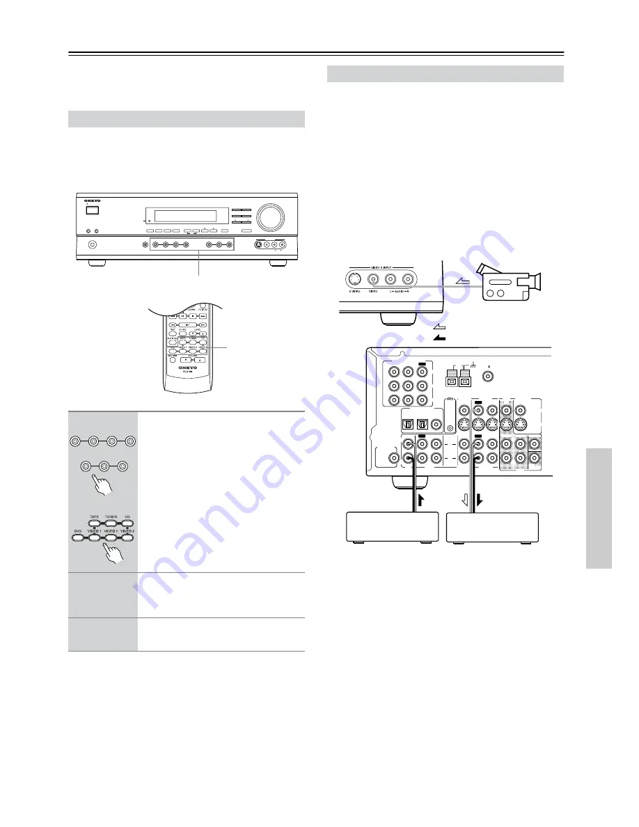 Onkyo TX SR501 Instruction Manual Download Page 39