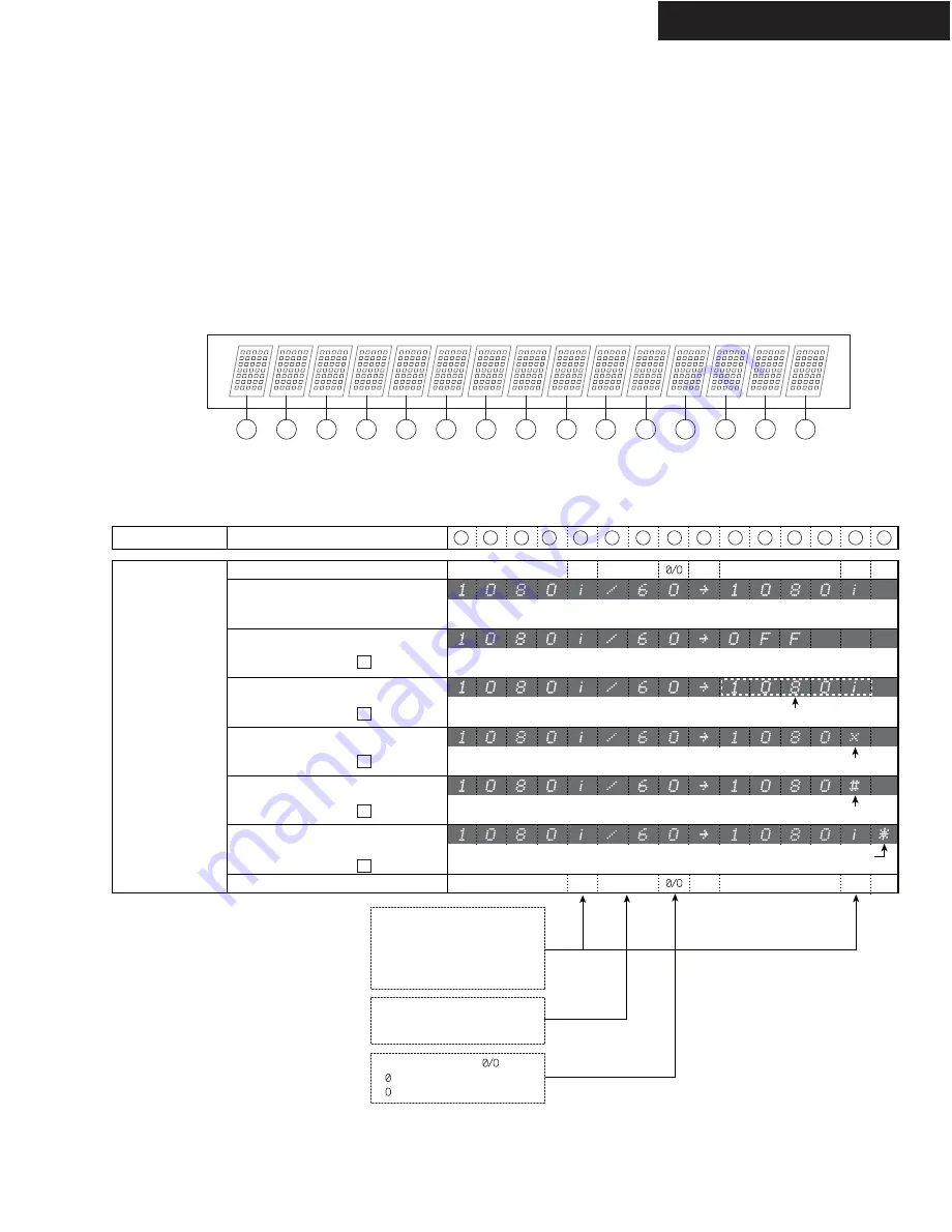 Onkyo TX-SR507G Service Manual Download Page 6