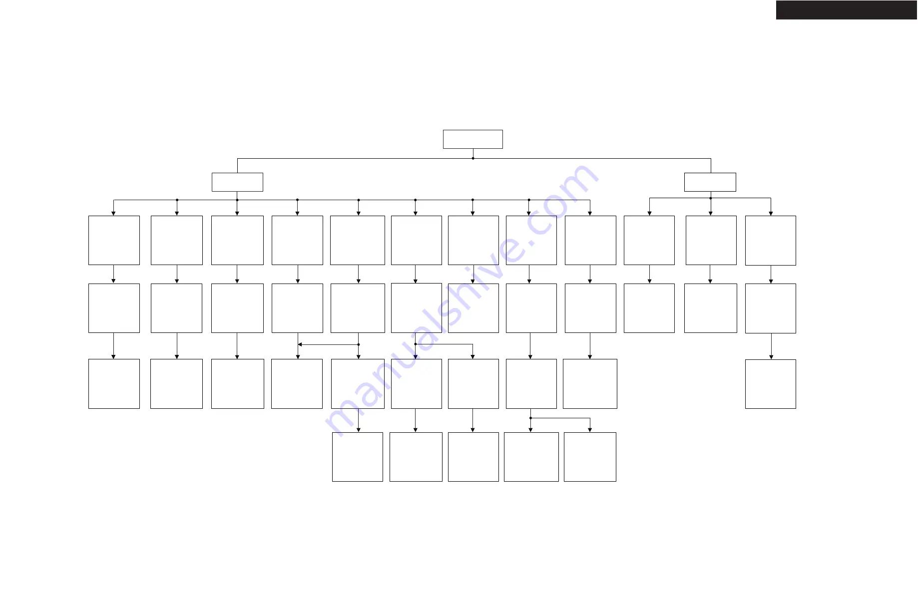 Onkyo tx-sr577b Service Manual Download Page 8