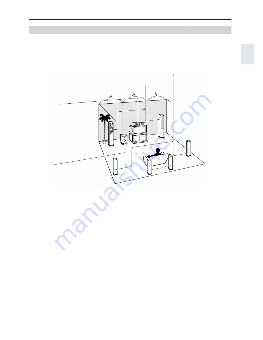 Onkyo TX-SR603X Instruction Manual Download Page 19