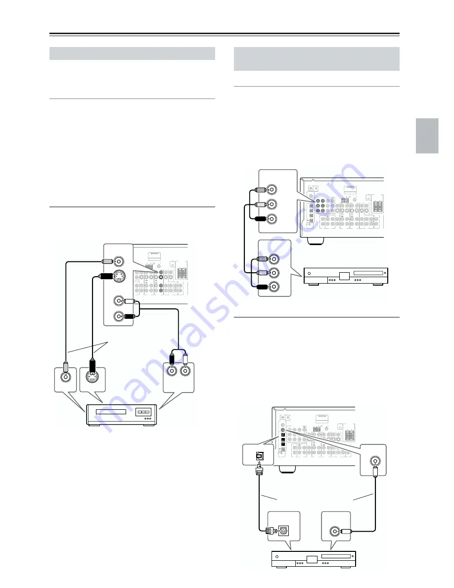 Onkyo TX-SR603X Instruction Manual Download Page 29