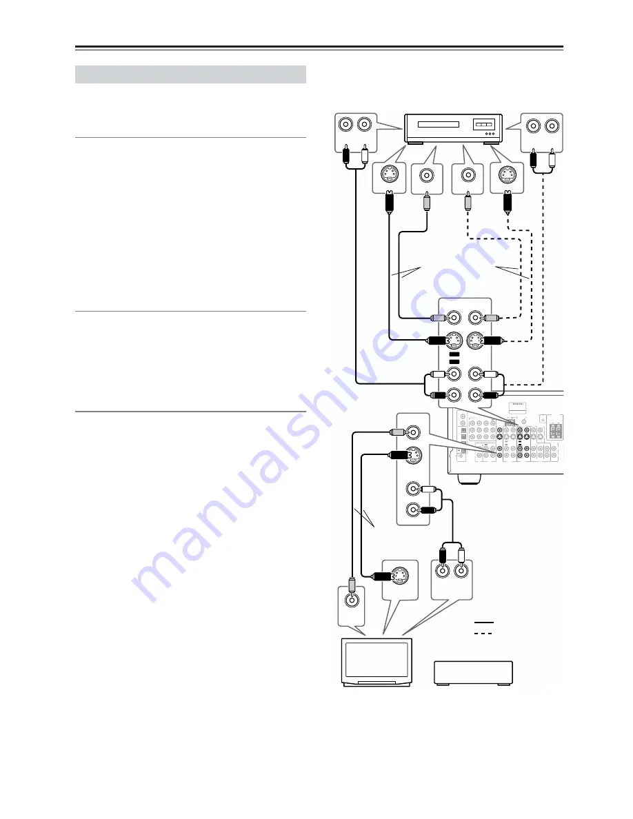 Onkyo TX-SR603X Instruction Manual Download Page 30