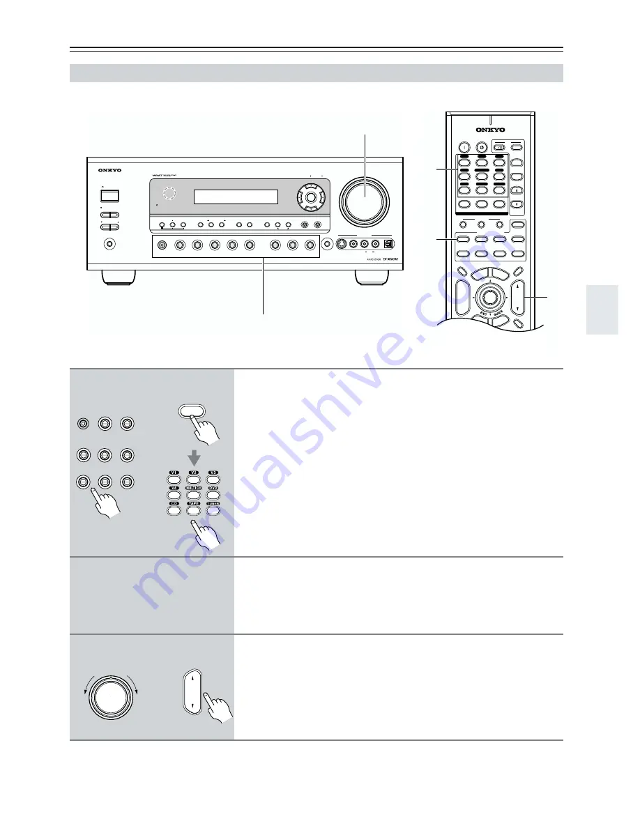 Onkyo TX-SR603X Скачать руководство пользователя страница 51