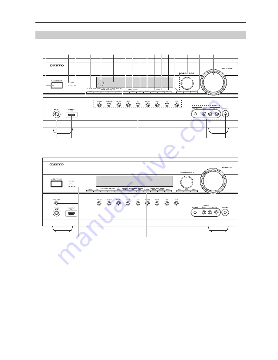 Onkyo TX SR607 - AV Receiver Скачать руководство пользователя страница 8