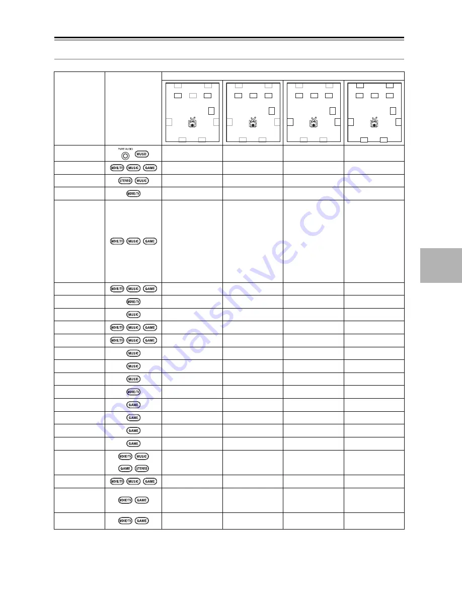 Onkyo TX SR607 - AV Receiver Instruction Manual Download Page 65