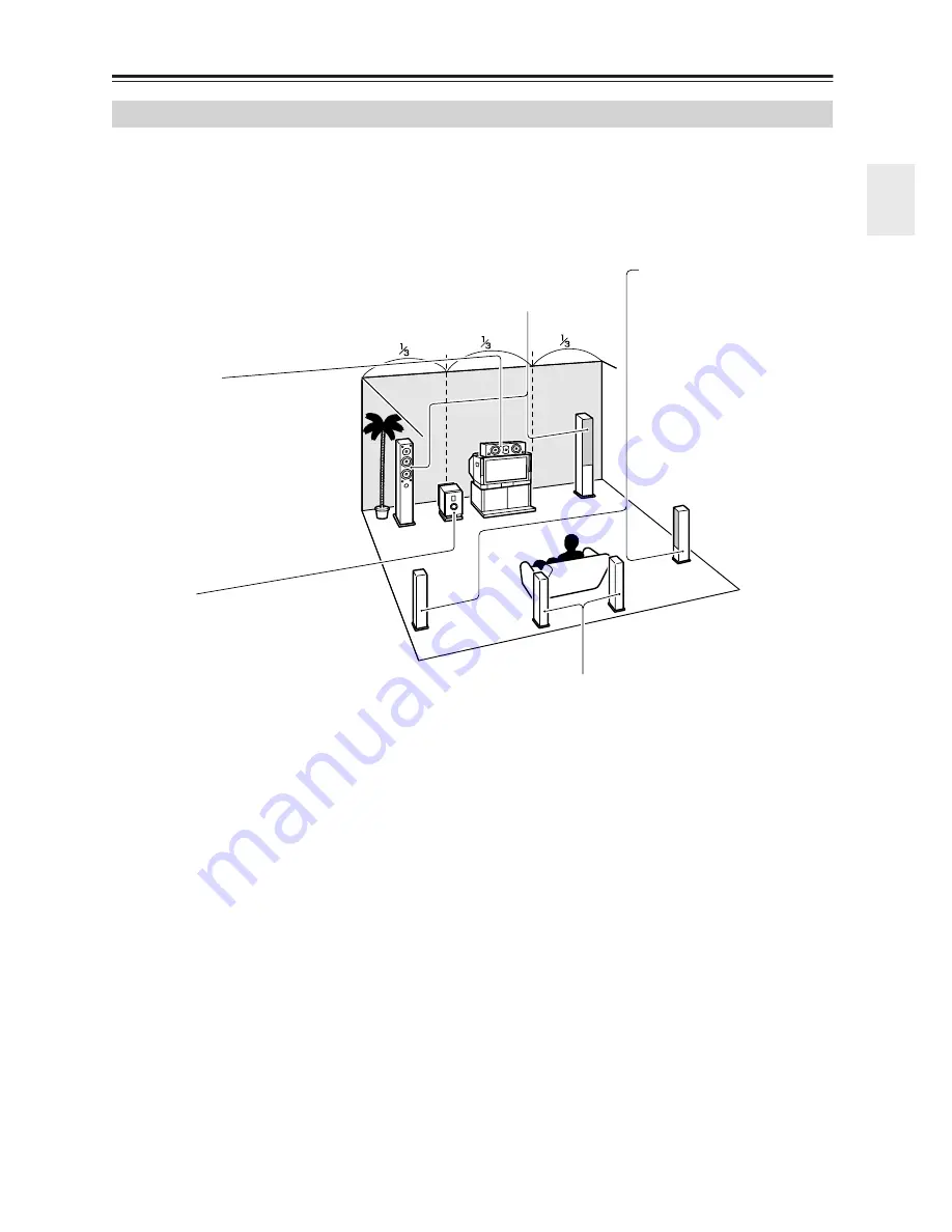 Onkyo TX-SR653E Instruction Manual Download Page 19