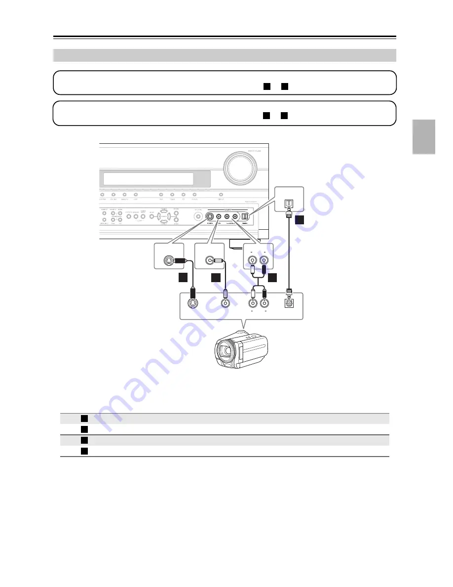 Onkyo TX-SR806 AV Reciever (French) Manuel D'Instructions Download Page 31