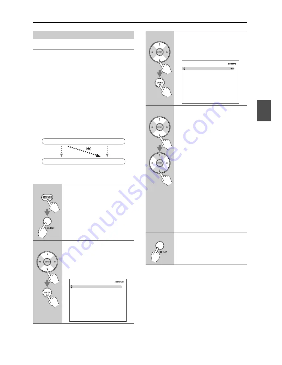 Onkyo TX-SR806 AV Reciever (French) Manuel D'Instructions Download Page 43