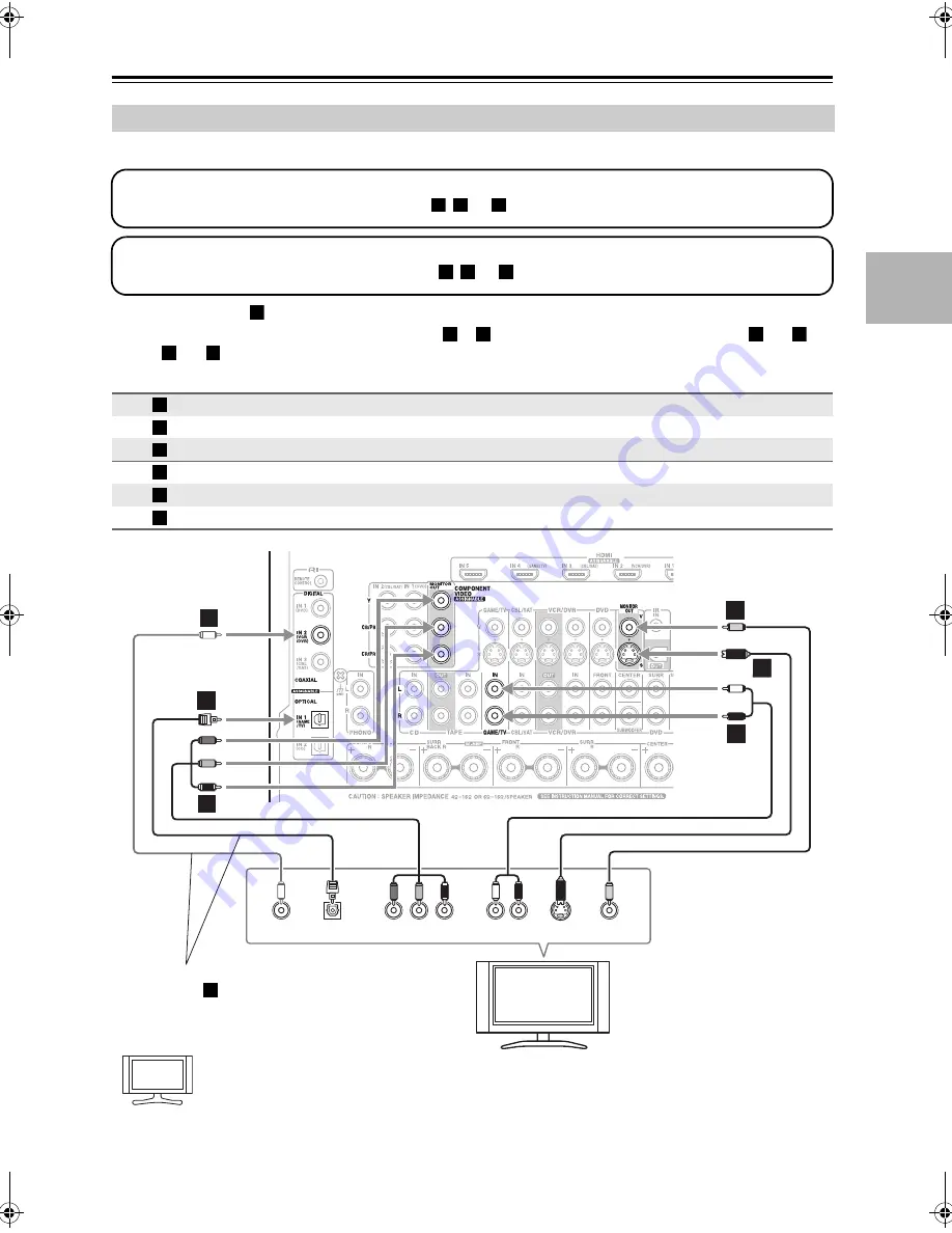 Onkyo TX SR806 Instruction Manual Download Page 25