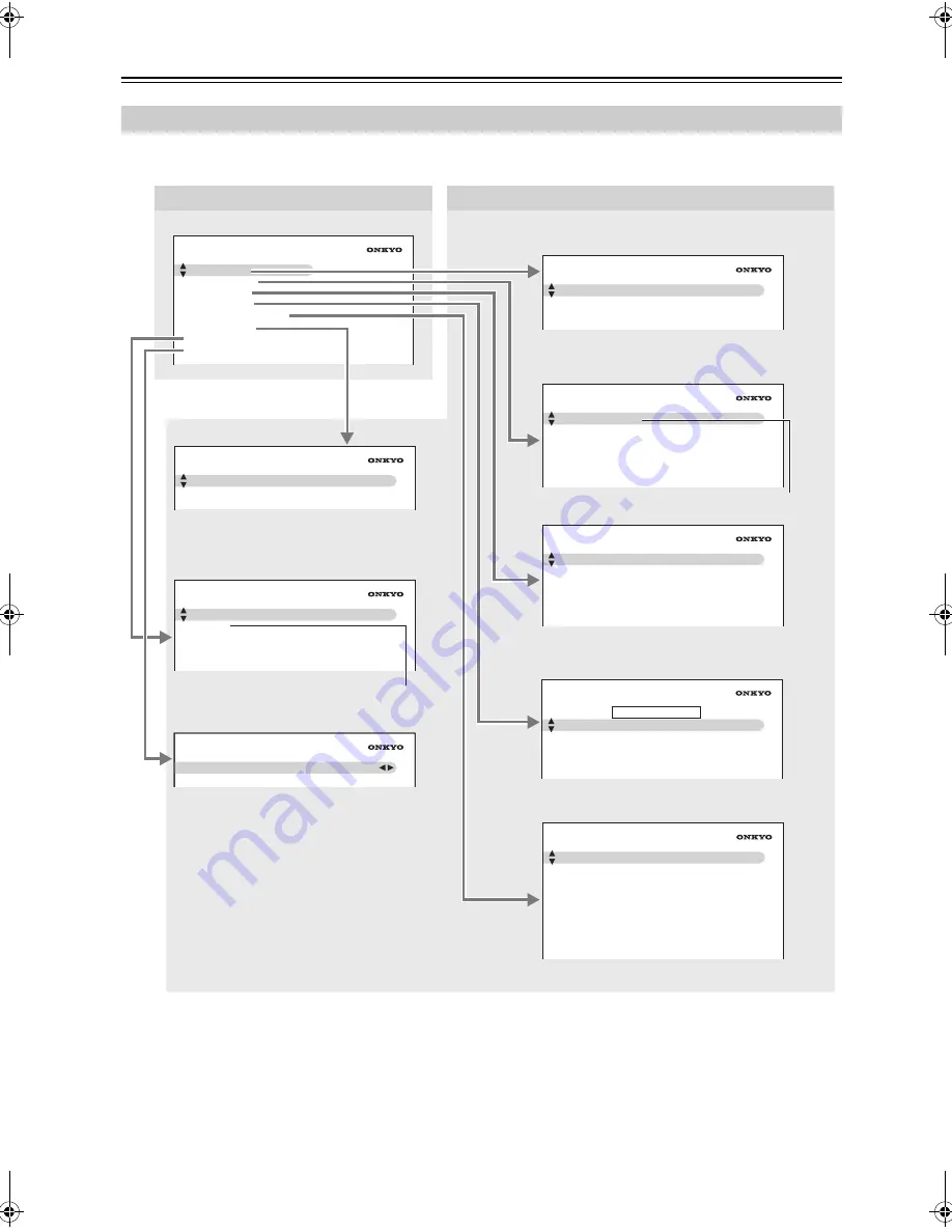 Onkyo TX SR806 Instruction Manual Download Page 74