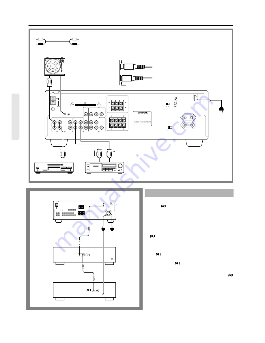 Onkyo TX-SV353 Instruction Manual Download Page 6