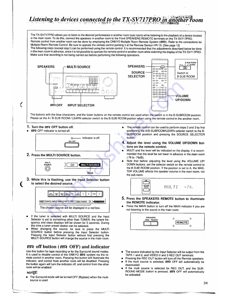 Onkyo TX-SV717PRO Instruction Manual Download Page 35