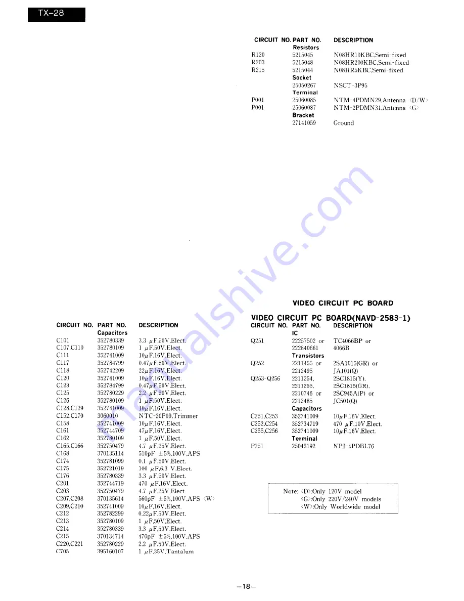 Onkyo TX28 Service Manual Download Page 18