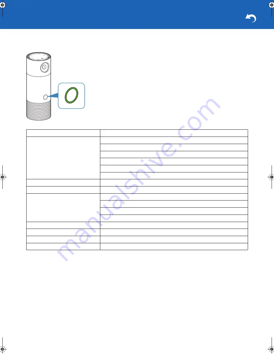 Onkyo VC-FLX Instruction Manual Download Page 8